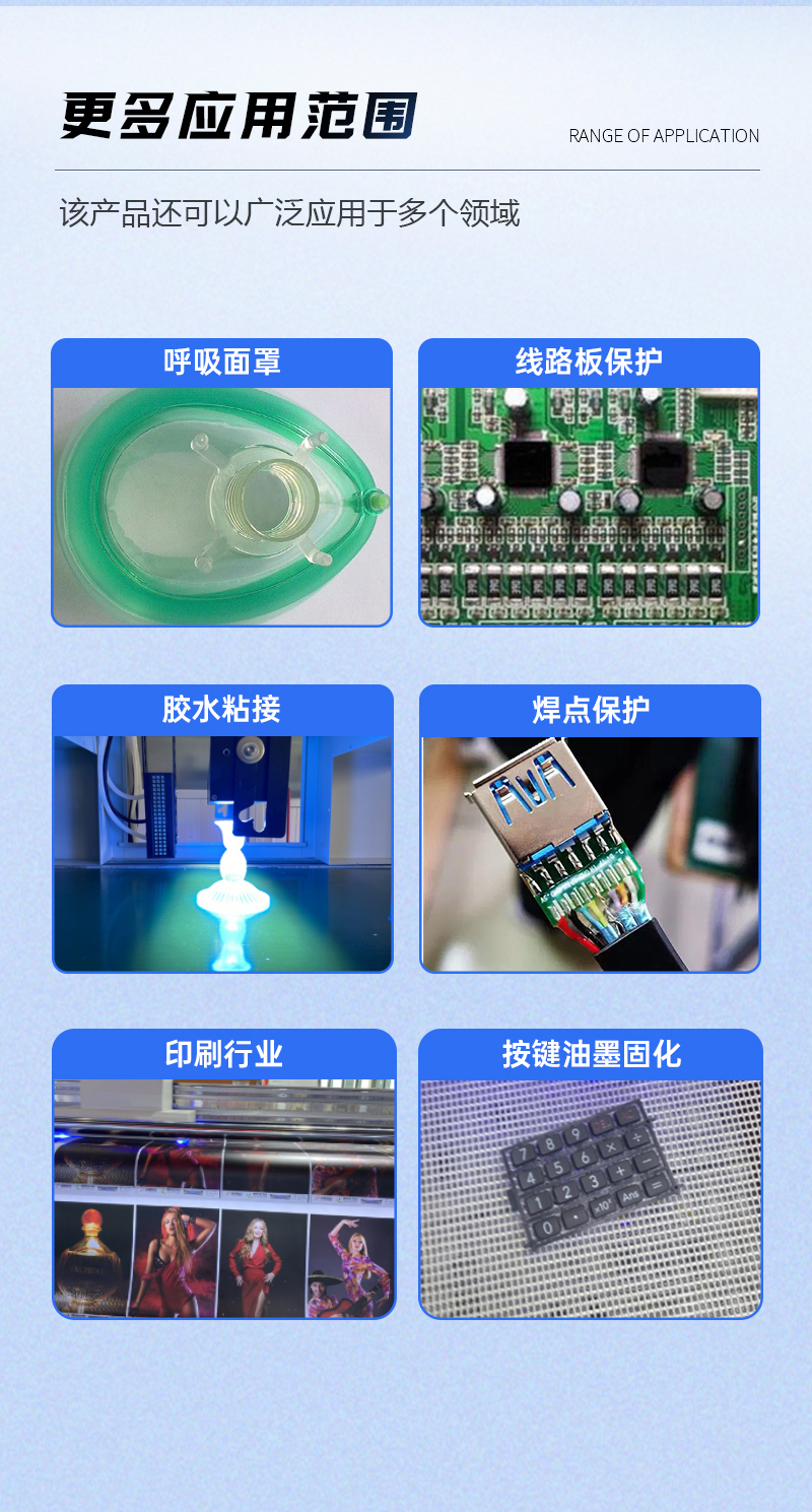 365纳米UVLED固化机_06.jpg