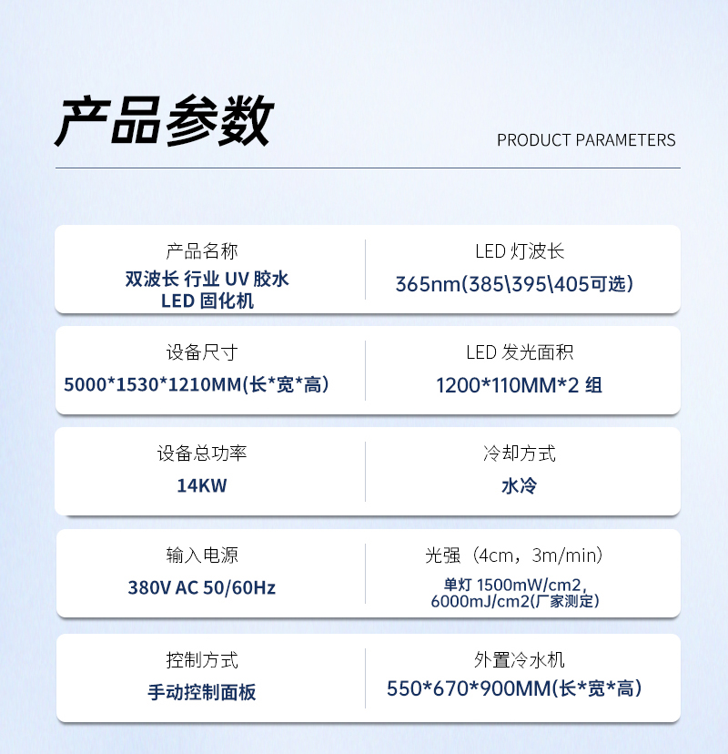 双波长TP行业UV固化机_03.jpg